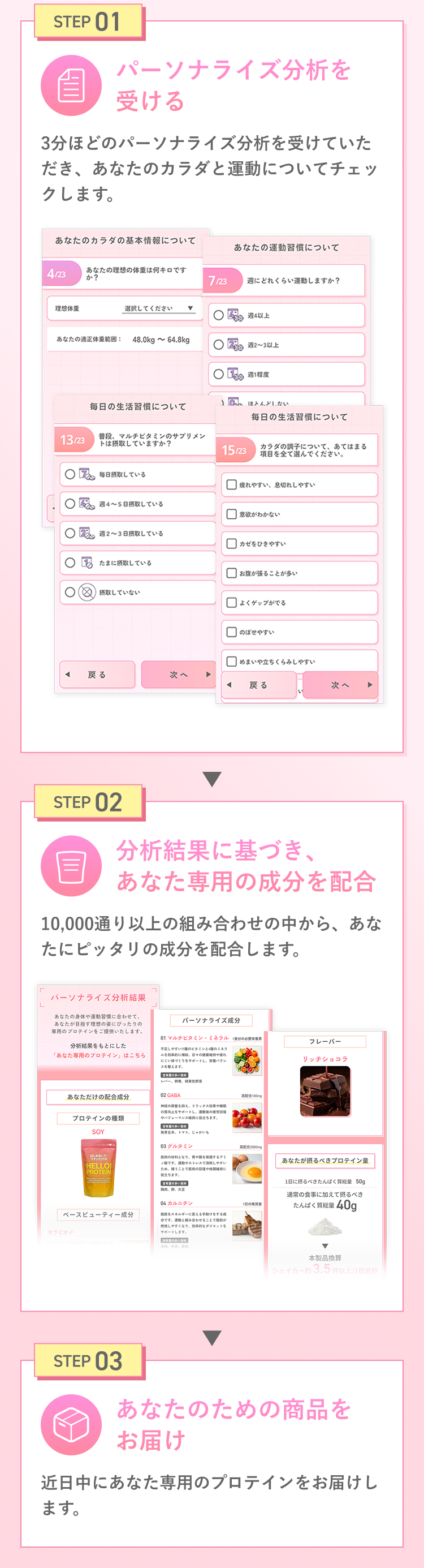 パーソナル分析を行うことであなたのカラダに合ったプロテインが出来上がります。