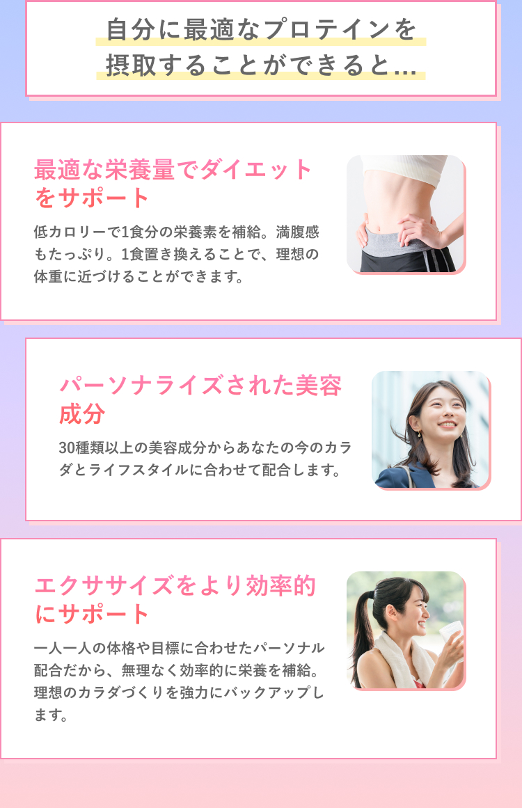 自分に最適なプロテインを摂取することができると...